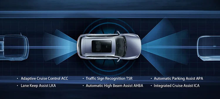 Skyworth K520 Luxury driver-assistance features: adaptive cruise, lane keep, traffic sign recognition, auto high beam, parking assist